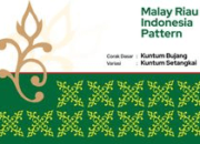Batik dan Tenun Melayu Kembali Digemari: Strategi Jitu Menarik Minat Gen Z dan Milenial
