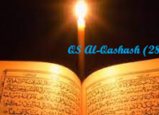 Faradha  ‘alaikal Quran – Yang Memfardhukan Qur’an Padamu