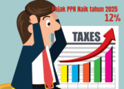 PPN Naik, Rakyat Tertindih: Ironi Pajak di Negeri Kaya Sumber Daya