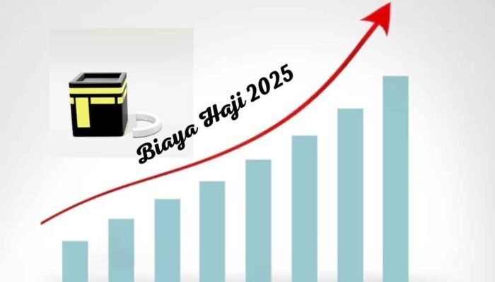 Rincian Biaya Haji 2025: Kenaikan Signifikan Meski Total Biaya Hampir Sama