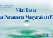 Nilai Dasar Pusat Peranserta Masyarakat (PPM)