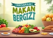 Sorotan Publik dan Media Asing, Masa Depan Program MBG Dipertanyakan