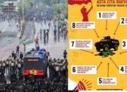 FORSA UI Luncurkan “Petisi Asta Cita Rakyat”: Seruan dari Jeritan Nurani Bangsa