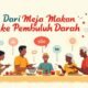 Dari Meja Makan ke Pembuluh Darah: Literasi Gizi untuk Menekan Kolesterol Tinggi