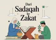 Dari Sadaqah ke Zakat: Pergeseran Istilah dan Implikasinya bagi Umat