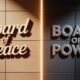 Board of Peace atau Board of Power?