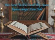 Dari Surah Yusuf ke Surah Asy-Syura: Agama sebagai Sistem Ilahi