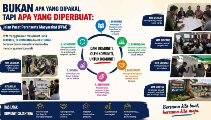 Bukan Apa yang Dipakai, Tapi Apa yang Diperbuat: Jalan PPM