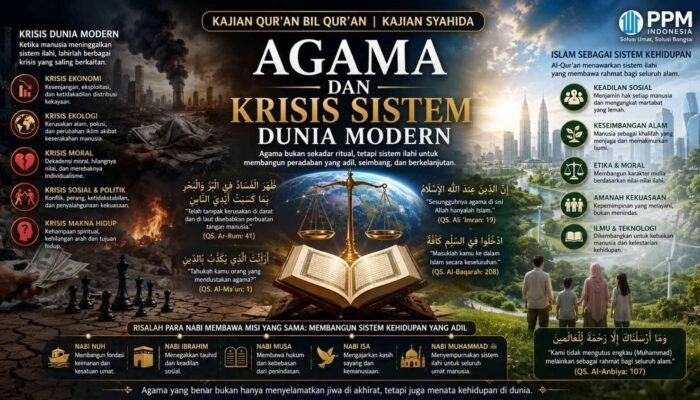 Agama Dan Krisis Sistem Dunia Modern