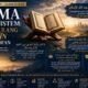 Agama sebagai Sistem: Membaca Ulang Makna Dīn dalam Al-Qur’an