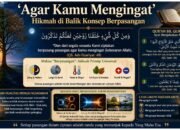 Agar Kamu Mengingat”: Hikmah di Balik Konsep Berpasangan