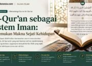 Meneguhkan Iman Melalui Al-Qur’an: Jalan Syahida Menuju Kedekatan dengan Allah