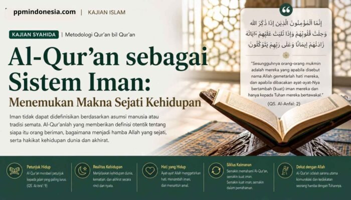Meneguhkan Iman Melalui Al-Qur’an: Jalan Syahida Menuju Kedekatan dengan Allah