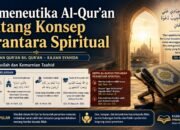 Hermeneutika Al-Qur’an tentang Konsep Perantara Spiritual