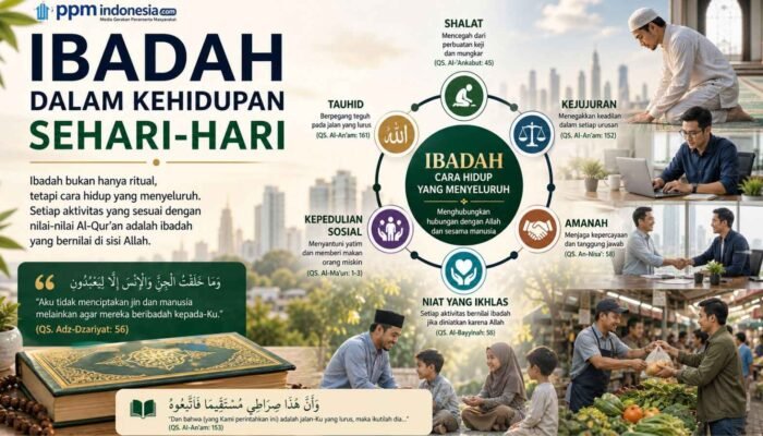 Ibadah dalam Kehidupan Sehari-hari