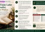 Iman Tidak Lahir dari Tradisi, Tapi dari Wahyu