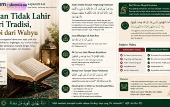 Iman Tidak Lahir dari Tradisi, Tapi dari Wahyu