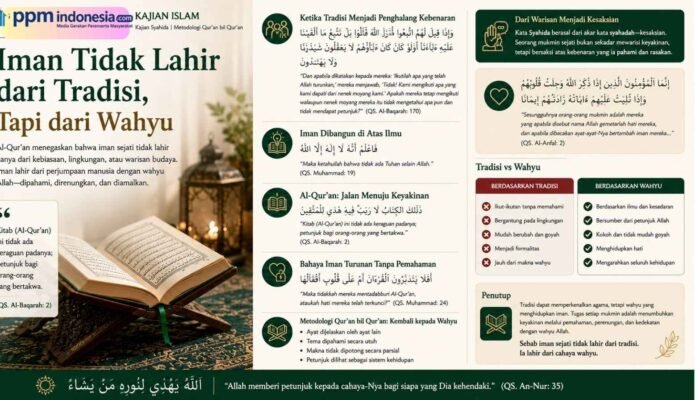 Iman Tidak Lahir dari Tradisi, Tapi dari Wahyu