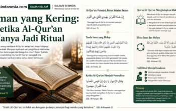 Iman yang Kering: Ketika Al-Qur’an Hanya Jadi Ritual
