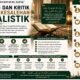 Al-Qur’an dan Kritik terhadap Kesalehan Formalistik