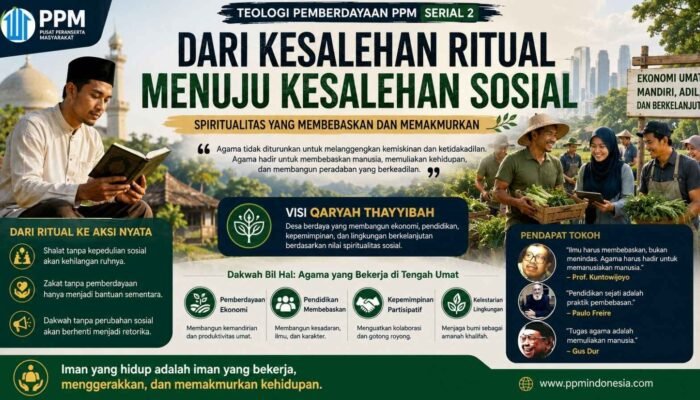 Teologi Pemberdayaan PPM (Serial 2) :Dari Kesalehan Ritual Menuju Kesalehan Sosial