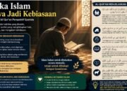 Ketika Islam Hanya Jadi Kebiasaan