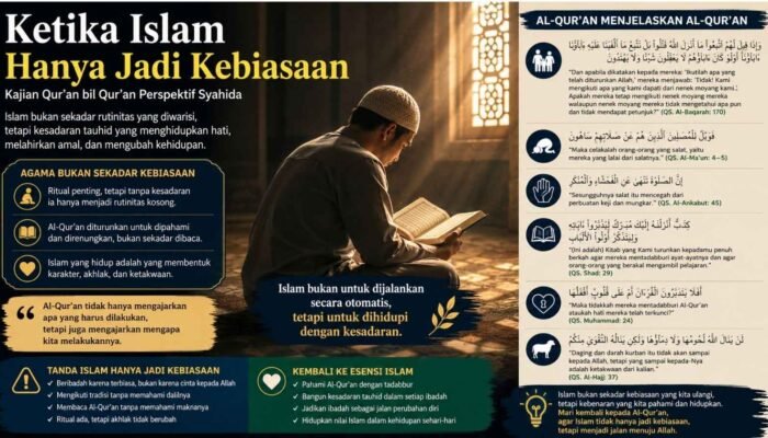 Ketika Islam Hanya Jadi Kebiasaan