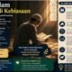 Ketika Islam Hanya Jadi Kebiasaan