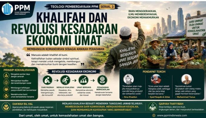 Teologi Pemberdayaan PPM (Serial 3) Khalifah dan Revolusi Kesadaran Ekonomi Umat