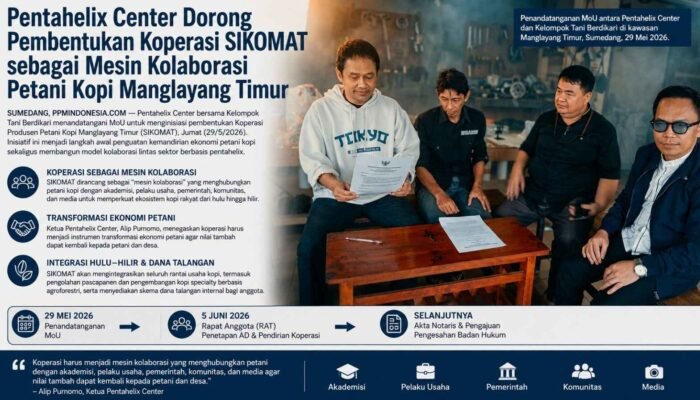 Pentahelix Center Dorong Pembentukan Koperasi SIKOMAT sebagai Mesin Kolaborasi Petani Kopi Manglayang Timur