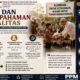 Kurban dan Kesalahpahaman Spiritualitas