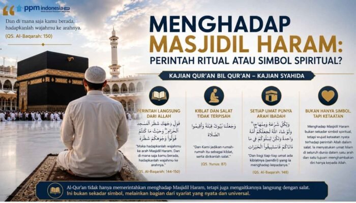 Menghadap Masjidil Haram: Perintah Ritual atau Simbol Spiritual?