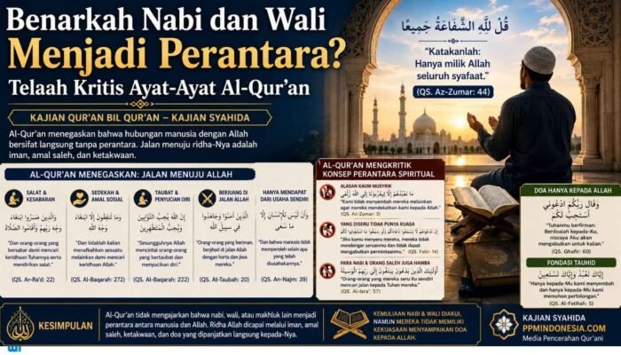 Benarkah Nabi dan Wali Menjadi Perantara?