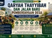 Teologi Pemberdayaan PPM (Serial 4) Qaryah Thayyibah dan Jalan Baru Pemberdayaan Desa