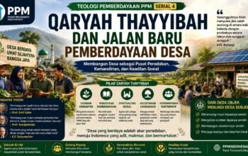 Teologi Pemberdayaan PPM (Serial 4) Qaryah Thayyibah dan Jalan Baru Pemberdayaan Desa