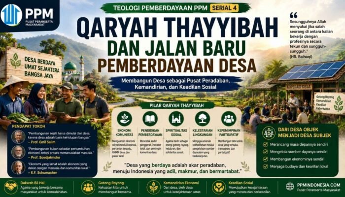 Teologi Pemberdayaan PPM (Serial 4) Qaryah Thayyibah dan Jalan Baru Pemberdayaan Desa