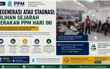 Regenerasi atau Stagnasi: Pilihan Sejarah Gerakan PPM Hari Ini