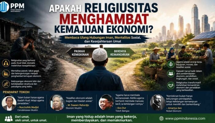 Apakah Religiusitas Menghambat Kemajuan Ekonomi?