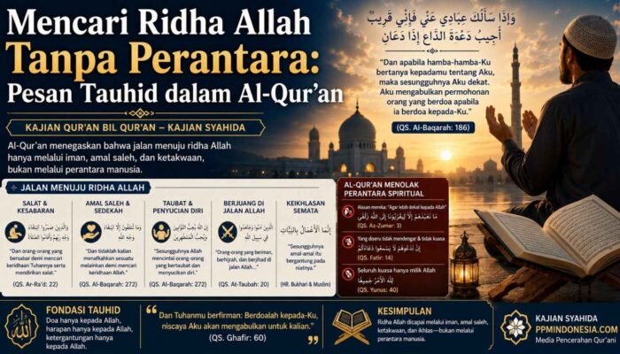 Mencari Ridha Allah Tanpa Perantara: Pesan Tauhid dalam Al-Qur’an
