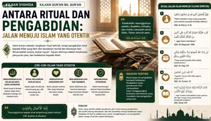 Antara Ritual dan Pengabdian: Jalan Menuju Islam yang Otentik