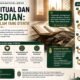 Antara Ritual dan Pengabdian: Jalan Menuju Islam yang Otentik