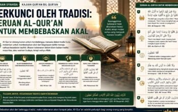 Terkunci oleh Tradisi: Seruan Al-Qur’an untuk Membebaskan Akal