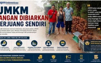 UMKM Jangan Dibiarkan Berjuang Sendiri