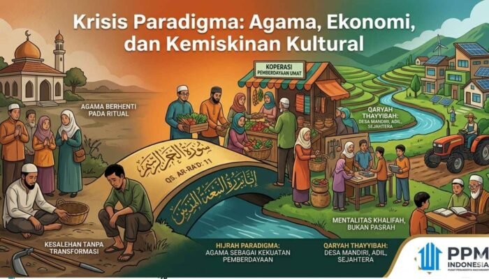 Krisis Paradigma: Agama, Ekonomi, dan Kemiskinan Kultural