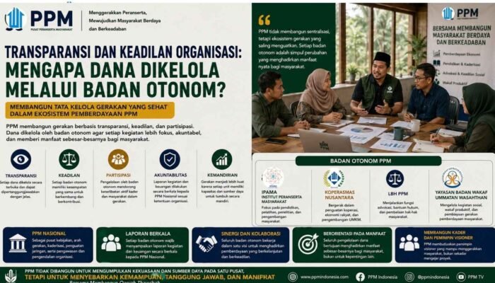 Transparansi dan Keadilan Organisasi: Mengapa Dana Dikelola Melalui Badan Otonom?