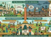 Dakwah Pemberdayaan di Tengah Paradoks Religiusitas