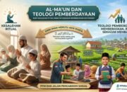 AL-MA’UN DAN TEOLOGI PEMBERDAYAAN