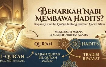 Benarkah Nabi Membawa Hadits? Kajian Qur’an bil Qur’an tentang Sumber Ajaran Islam