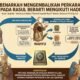 BENARKAH MENGEMBALIKAN PERKARA KEPADA RASUL BERARTI MENGIKUTI HADIS?