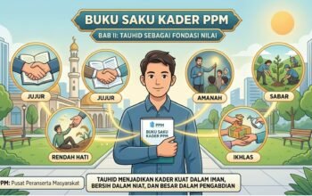 Buku Saku Kader PPM, Tauhid sebagai Fondasi Nilai (2)